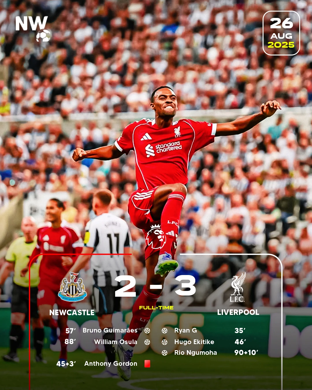Newcastle Vs Liverpool: Si Merah Menang Susah Payah 3-2