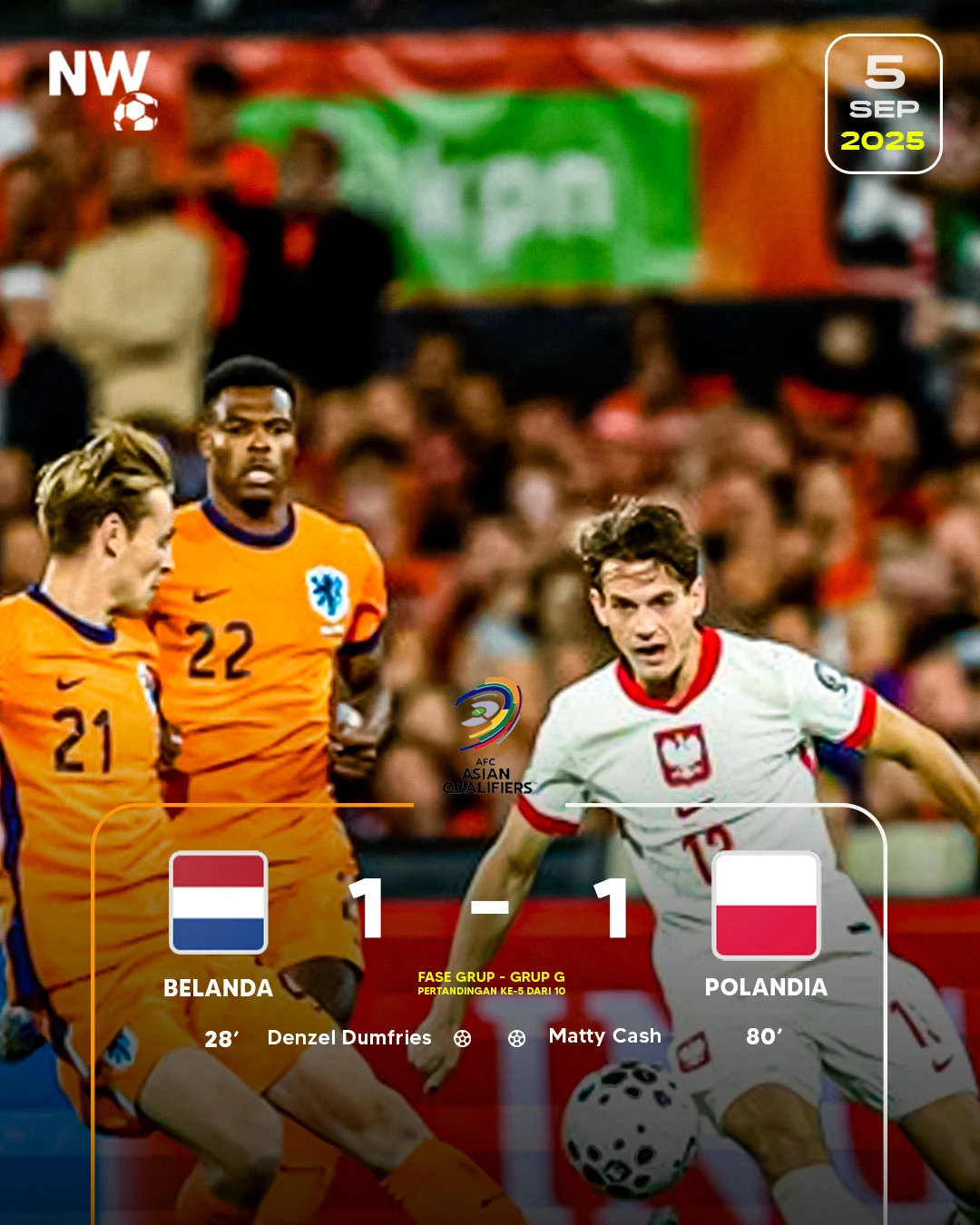 Kualifikasi Piala Dunia 2026: Belanda Vs Polandia Imbang